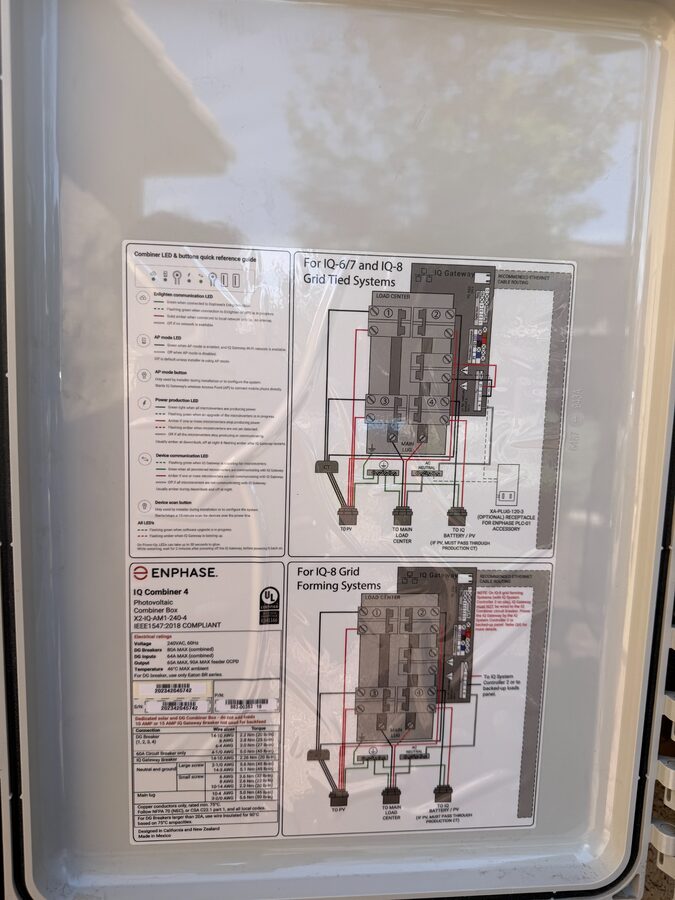 Example Enphase label inside a normal combiner-panel door